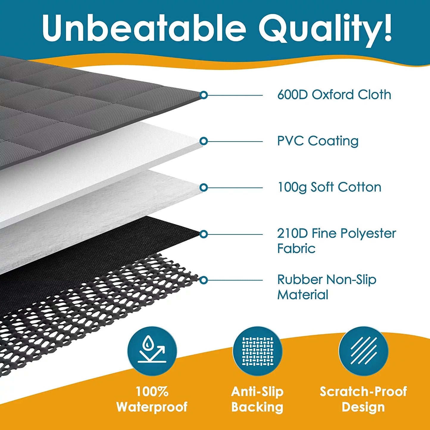 Dog Seat Cover – Waterproof & Nonslip Hammock for Dogs with Mesh Window & Seat Belt